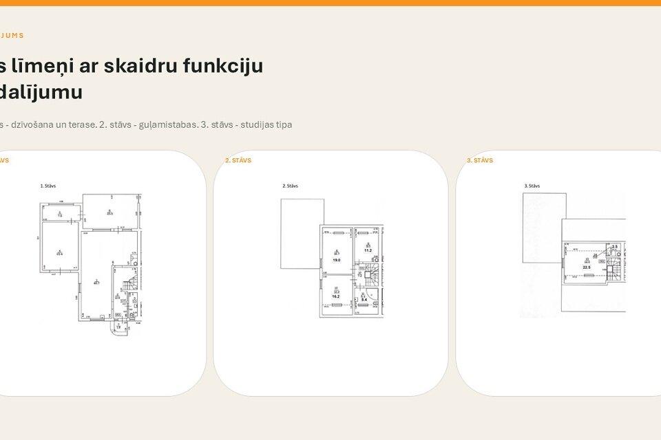 House for rent — Jūrmala, Vaivari, Skautu iela 21 — photo 6