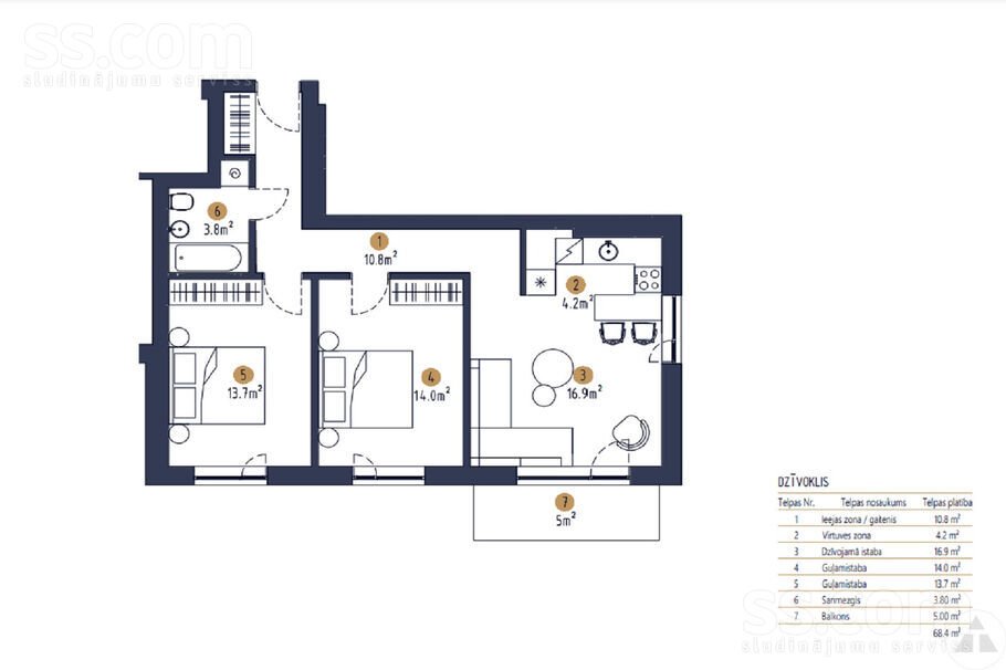 3-room apartment for sale — Rīga, Grīziņkalns, Laboratorijas 5 — photo 2